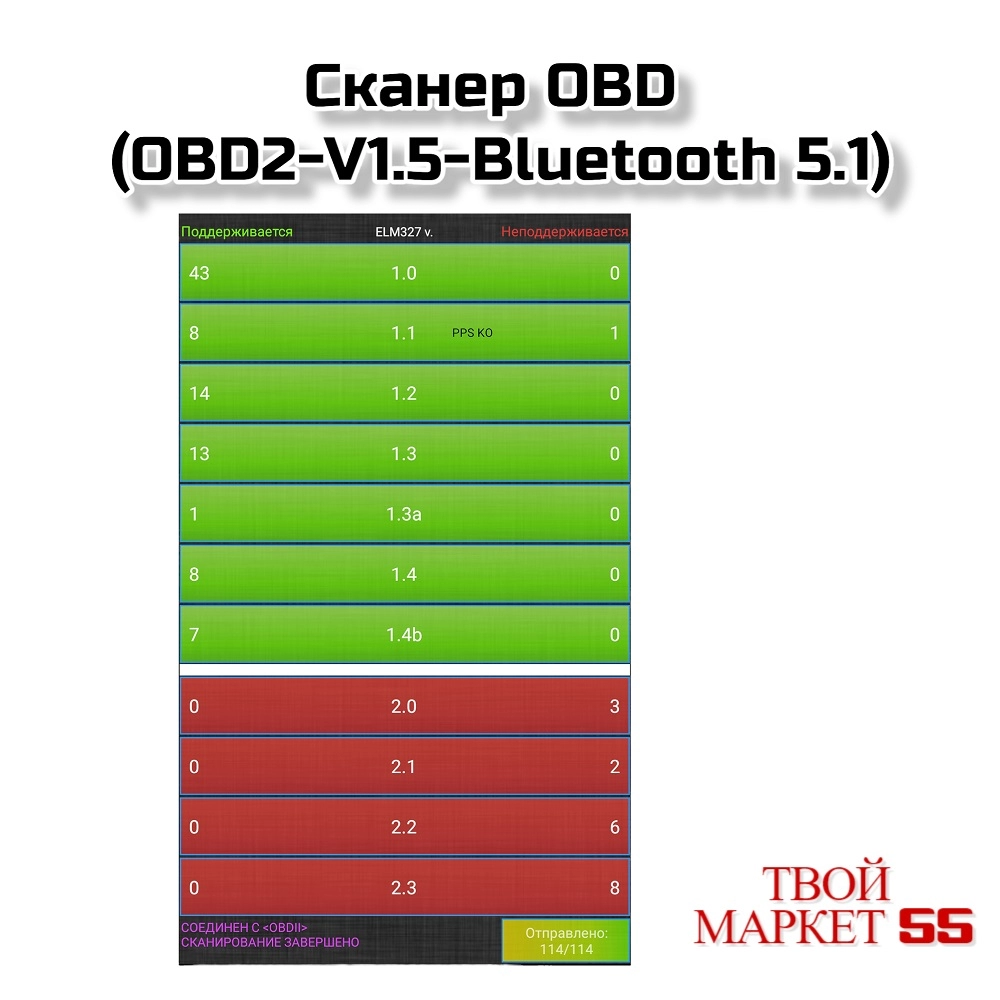 Сканер OBD (OBD2-V1.5-Bluetooth 5.1)(A61).