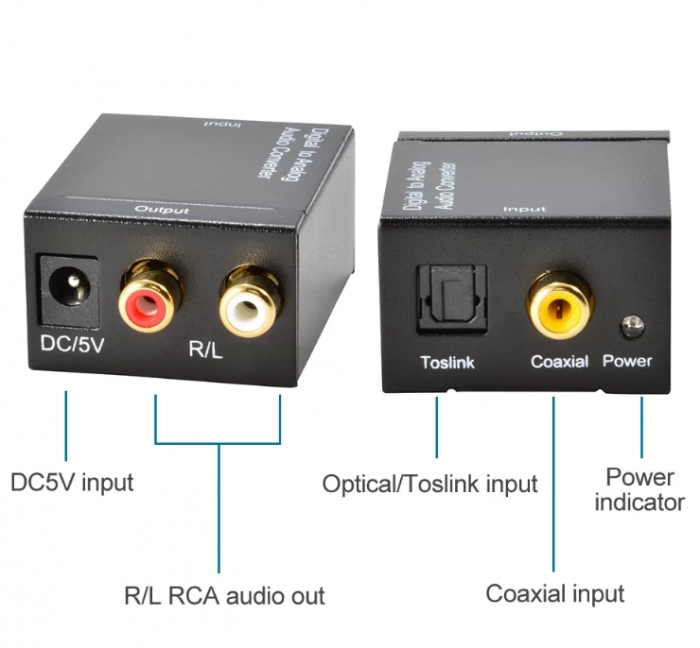 Конвертер аудиосигнала с оптики на 2*RCA (01011)