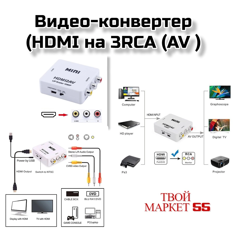 Видео-конвертер (HDMI на AV/3RCA ) (00210)