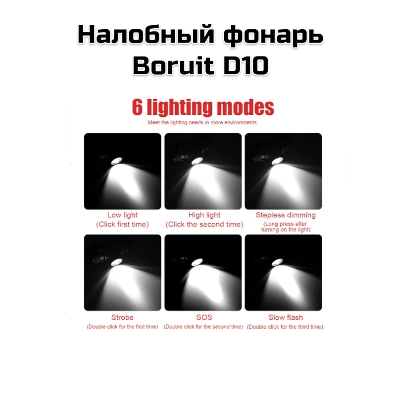 Налобный фонарь BORUiT D10