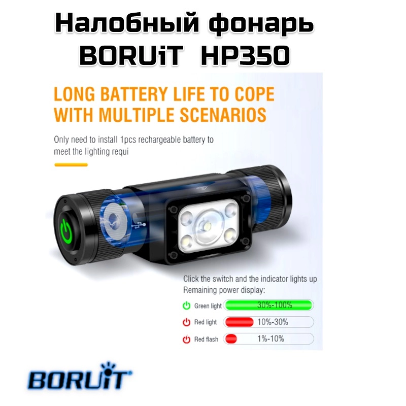 Налобный фонарь BORUiT HP350